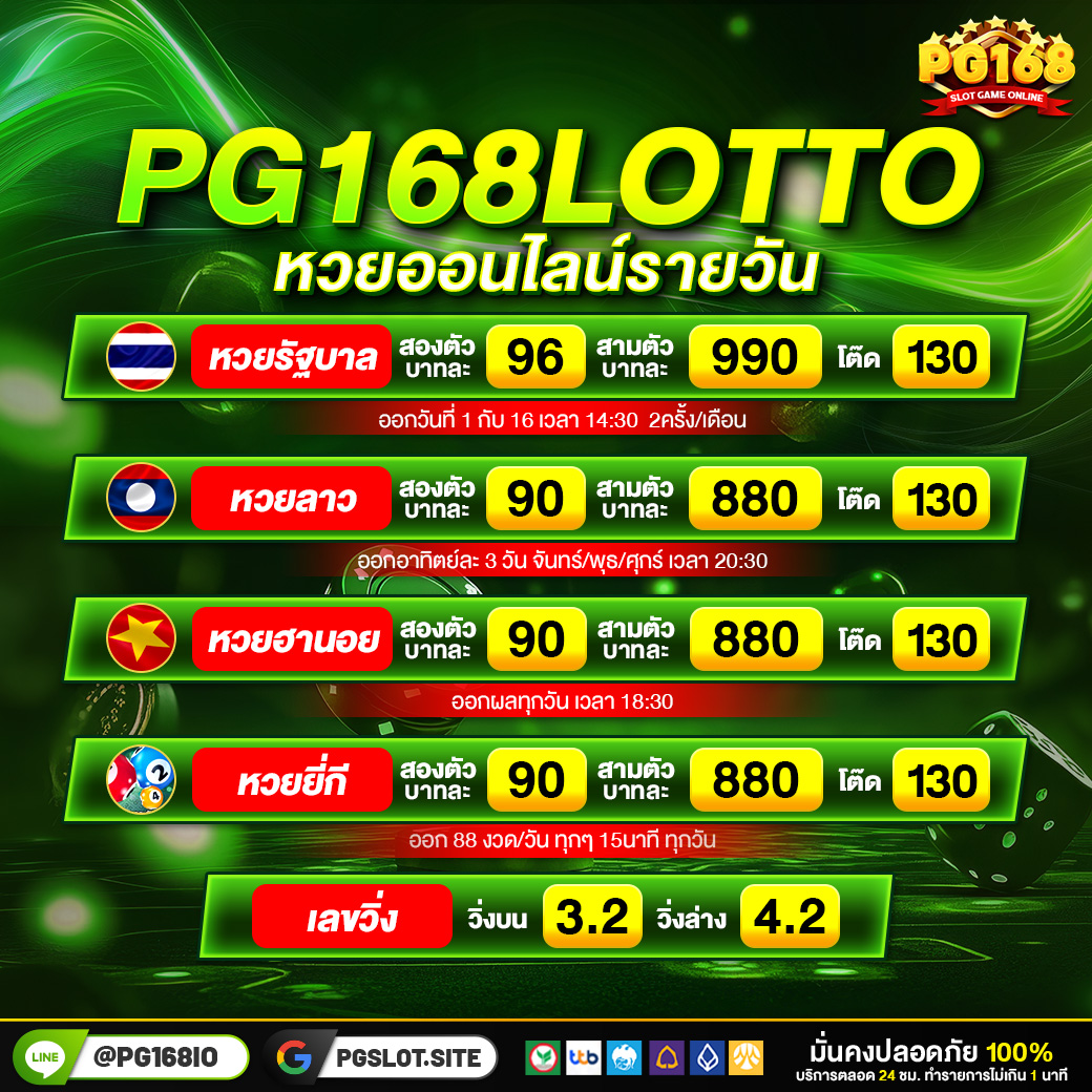 หวยออนไลน์รายวัน 2025 PG168
